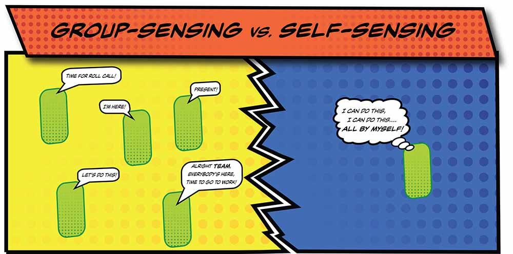 Diagram of self sensing versus group sensing in bacteria.